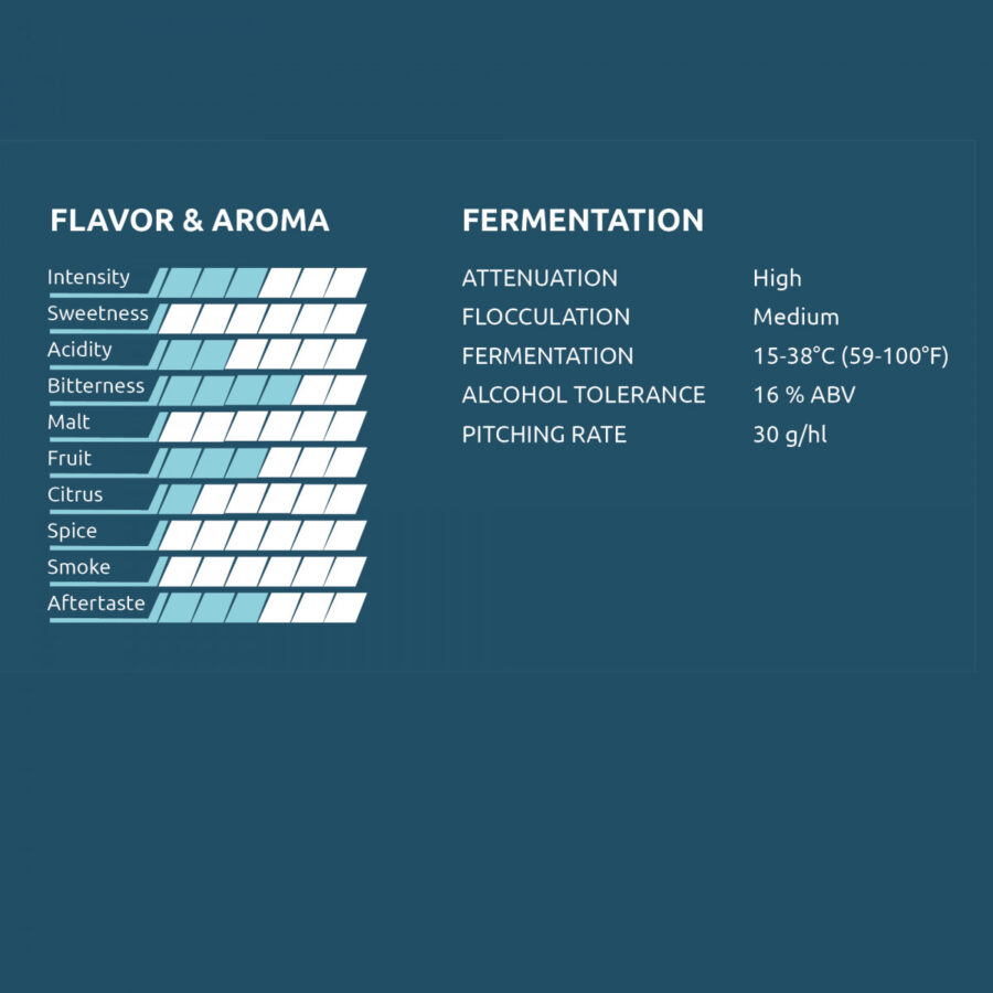 kveik-yeastery-dry-brewing-yeast-k9-ebbegarden-7-g (2) kveik-yeastery-dry-brewing-yeast-k9-ebbegarden-7-g (2)