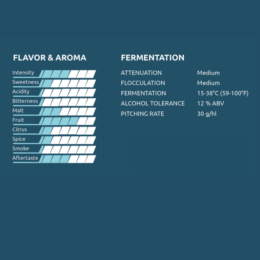 kveik-yeastery-dry-brewing-yeast-k14-eitrheim-7-g (2) kveik-yeastery-dry-brewing-yeast-k14-eitrheim-7-g (2)