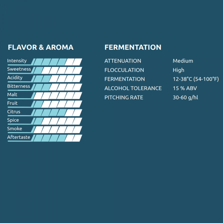kveik-yeastery-dry-brewing-yeast-k22-stalljen-7-g (2) kveik-yeastery-dry-brewing-yeast-k22-stalljen-7-g (2)
