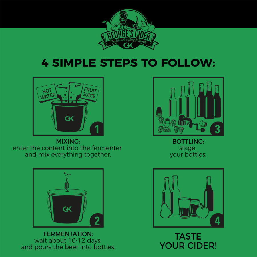 Slide 3 CIDER ENG Slide 3 CIDER ENG