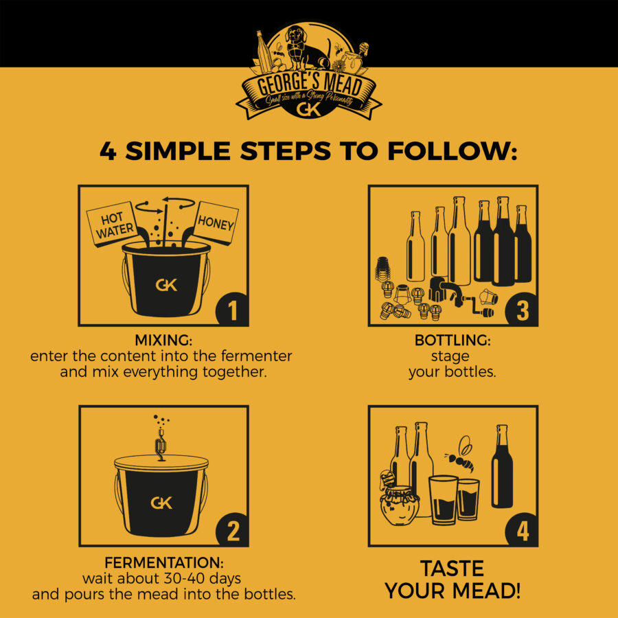 Slide 3 Mead ENG Slide 3 Mead ENG