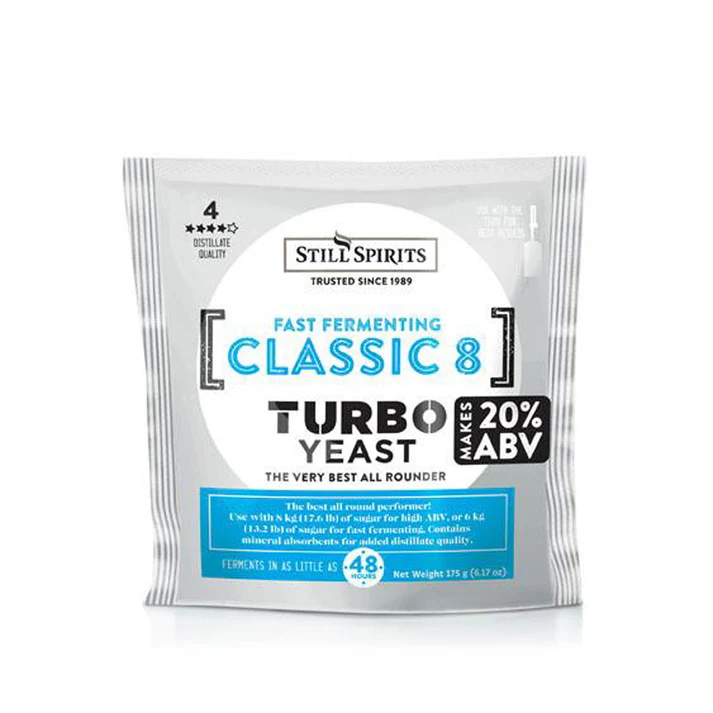 SS_20Classic_208_20Urea_20Turbo_20Yeast_20US_20UKCAN_20Only-1 SS_20Classic_208_20Urea_20Turbo_20Yeast_20US_20UKCAN_20Only-1